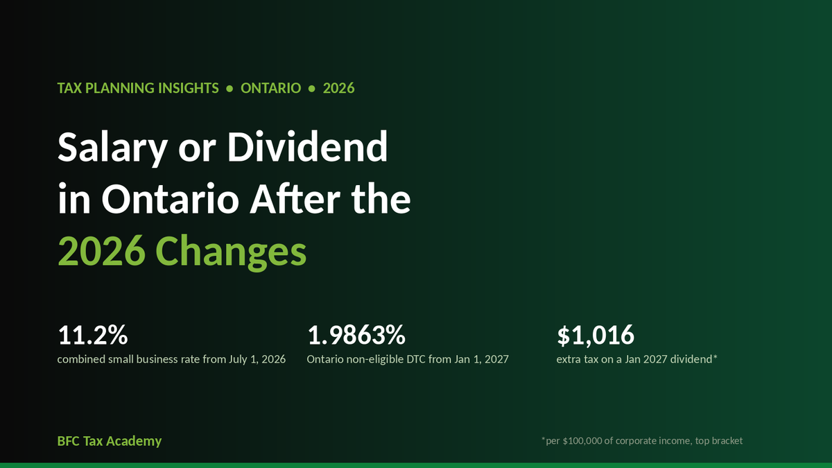 Salary or Dividend in Ontario After the 2026 Changes